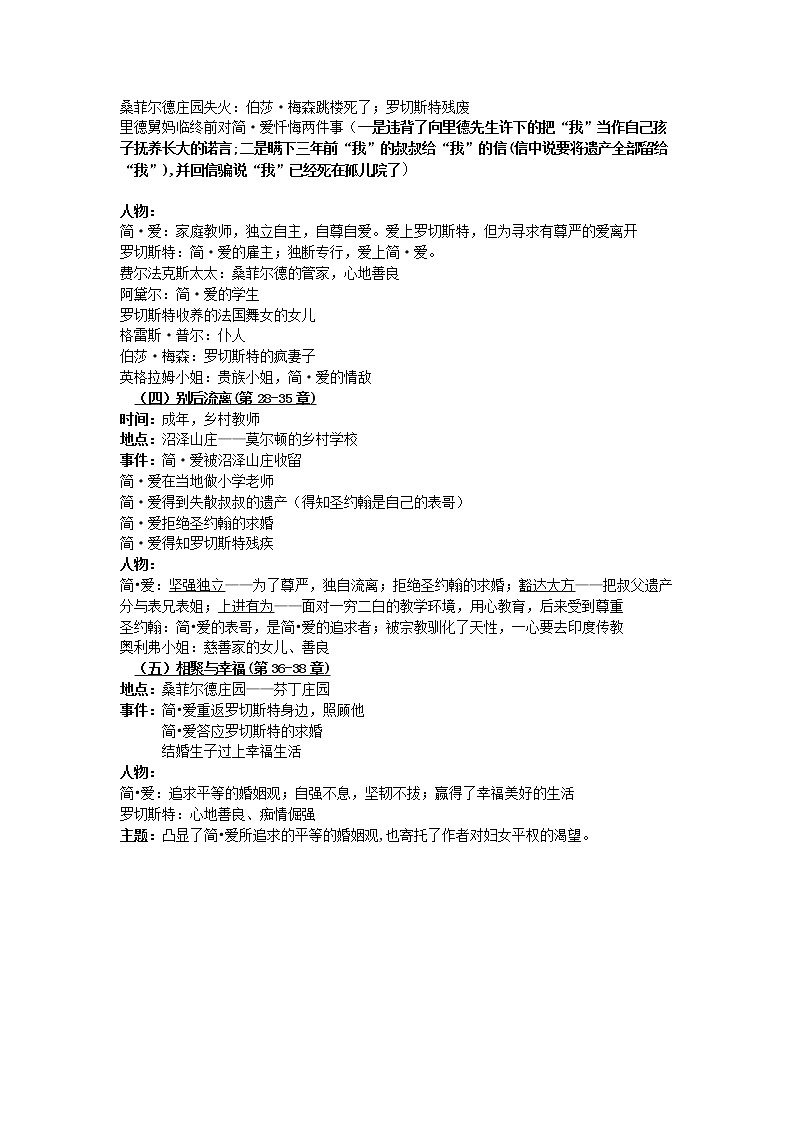 名著导读《简爱》 试卷课件02