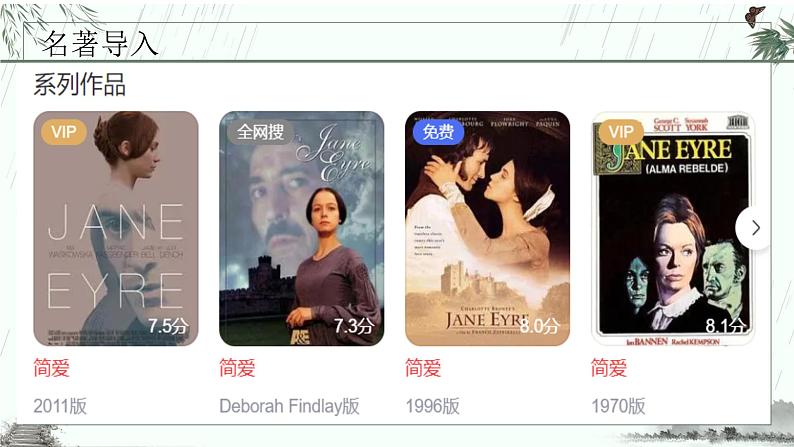 名著导读《简爱》 试卷课件02