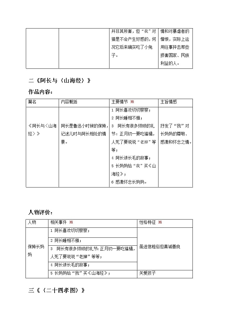 七年级上册《朝花夕拾》(解析版)-备战中考语文名著阅读知识梳理+中考真题演练第2页