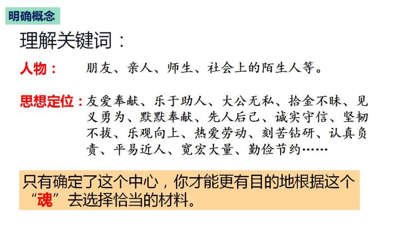 专题01 人物细节描写-2022-2023学年七年级语文下册单元写作深度指导（部编版）课件PPT08