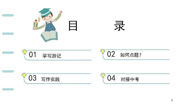专题13考场作文如何点题-2022-2023学年八年级语文下册单元写作深度指导(部编版)课件PPT第2页