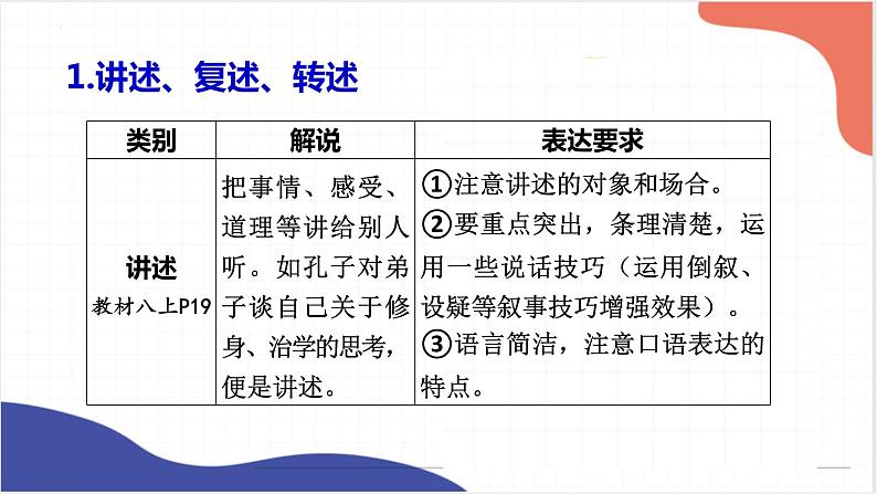 2023年中考语文一轮复习《非连续性文本阅读理解》课件第3页