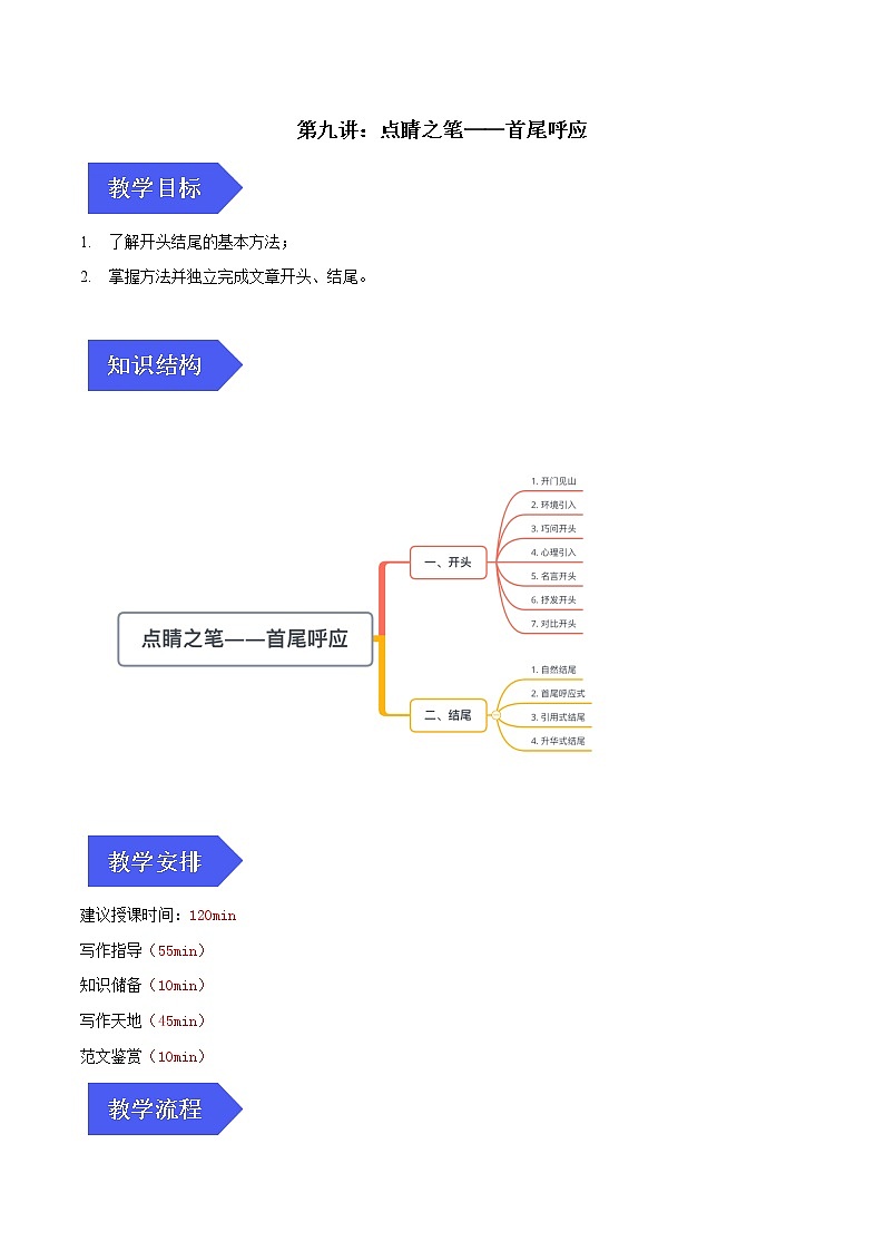 第九讲:点睛之笔——首尾呼应-最新中考作文之记叙文写作必备满分技巧十讲01