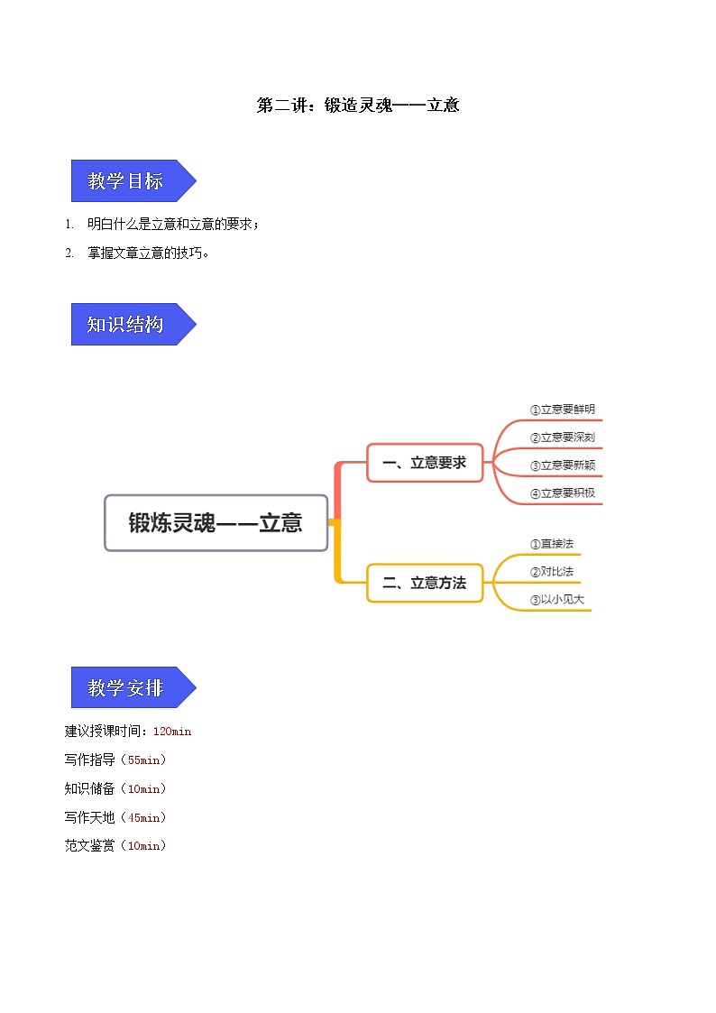 第二讲:锻造灵魂——立意-最新中考作文之记叙文写作必备满分技巧十讲第1页