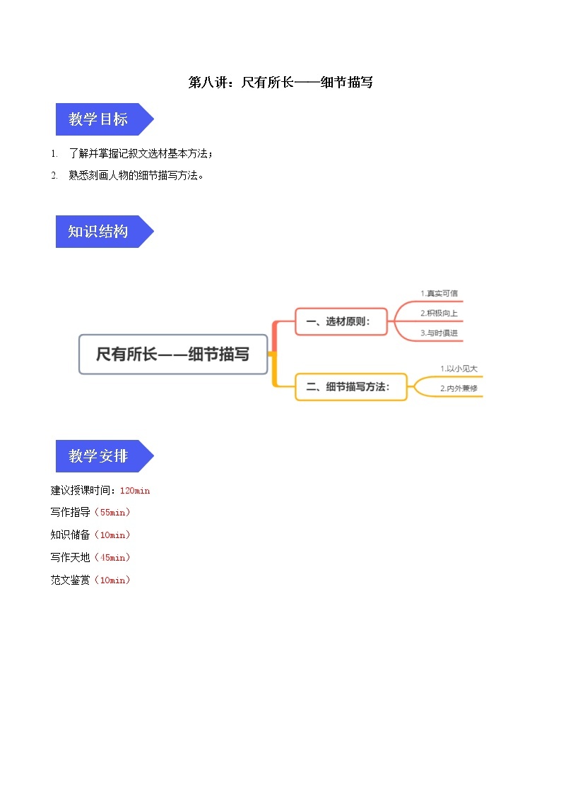 第八讲：尺有所长——细节描写-最新中考作文之记叙文写作必备满分技巧十讲01