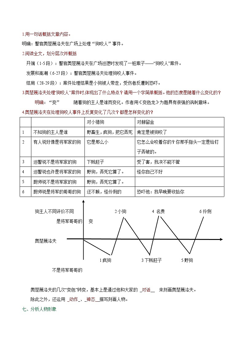第06课 变色龙(教案)-【大单元教学】2022-2023学年九年级语文下册备课精选课件及教案第3页