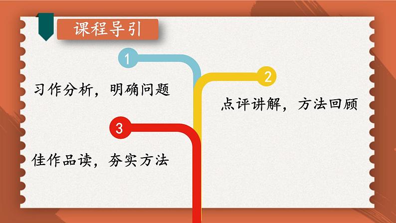 【人教部编版】七下语文 第一单元 写作:写出人物的精神【第二课时】 课件02