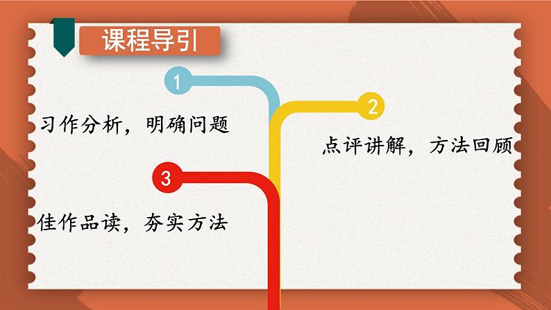 【人教部编版】七下语文 第二单元 写作:学习抒情【第二课时】 课件02