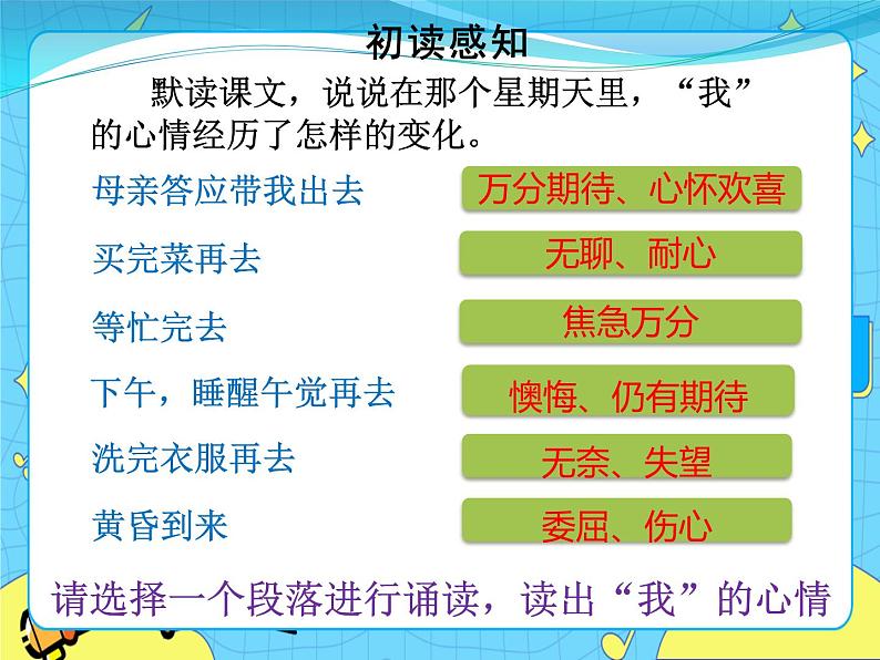 6那个星期天课件——六年级语文下册部编版(五四学制)第6页