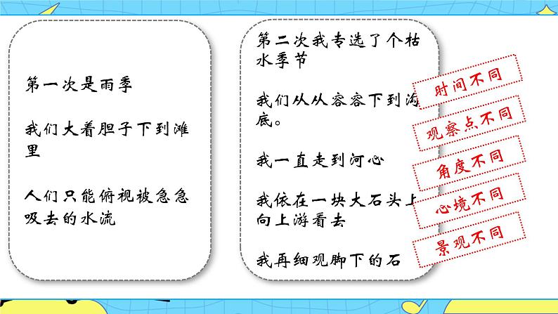 17 壶口瀑布 课件 初中语文人教部编版(五四制)八年级下册08