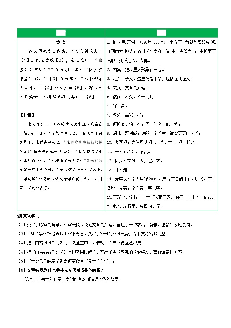 专题01  同步讲义：《世说新语》二则新课预习-2022年小升初语文无忧衔接03