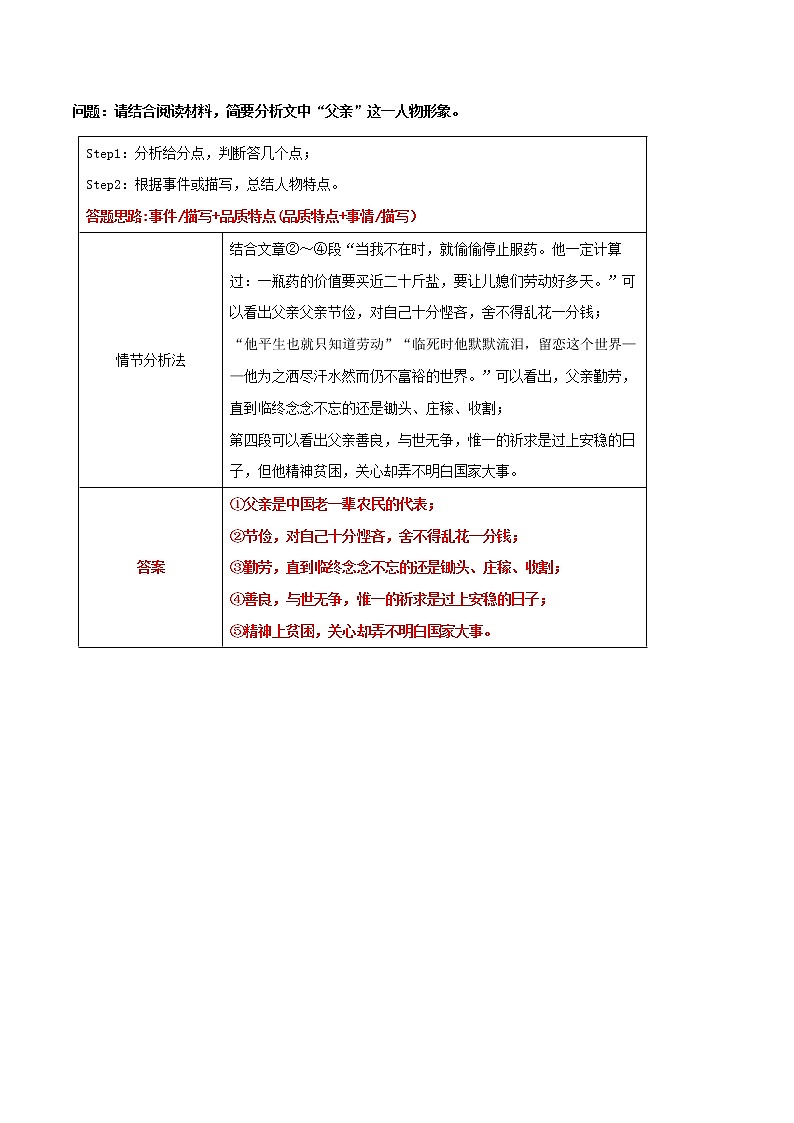 第08讲:人物形象分析(练习)- 中考记叙文阅读黄金技巧十讲02