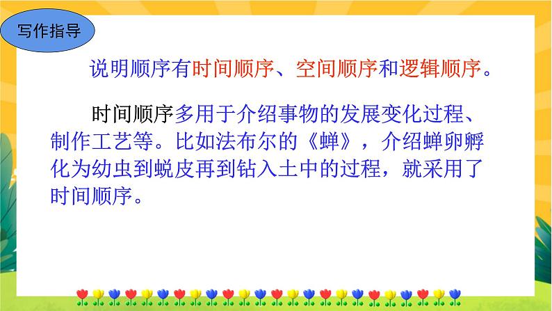 部编版语文八下 写作二:说明的顺序(课件PPT+教案+导学案)04