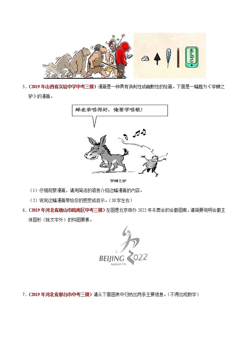 初中语文中考复习 冲刺小卷08  图文转换-2020年《三步冲刺中考·语文》之最新模考分类冲刺小卷(全国通用)(原卷版)第2页