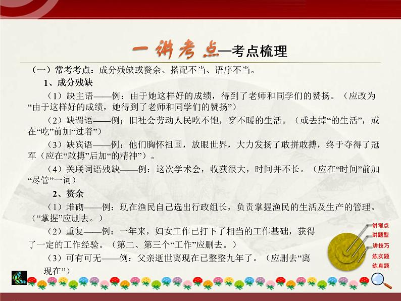 初中语文中考复习 2020中考语文复习“三讲二练”20专题04:辨析修改病句 课件第2页