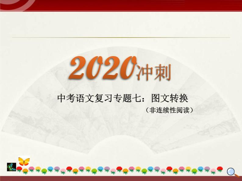 初中语文中考复习 2020中考语文复习“三讲二练”20专题07：图文转换（非连续性阅读） 课件01