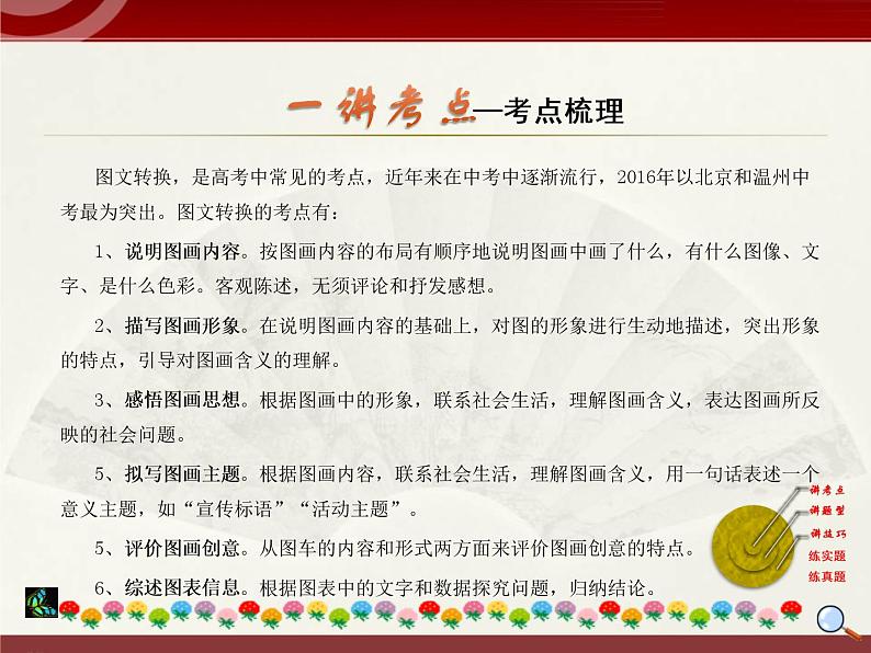 初中语文中考复习 2020中考语文复习“三讲二练”20专题07:图文转换(非连续性阅读) 课件第2页
