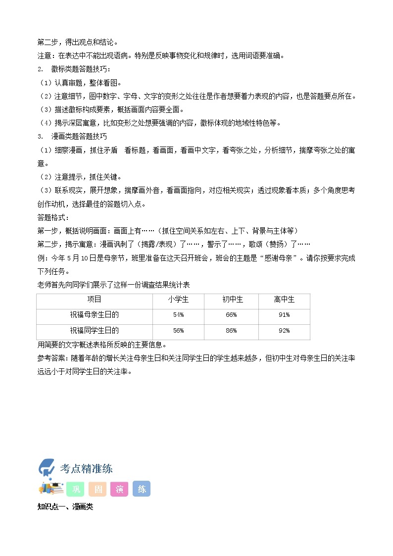 初中语文中考复习 考点08  图文转换-备战2023年中考语文一轮复习重点难点通关讲练测（原卷版）03