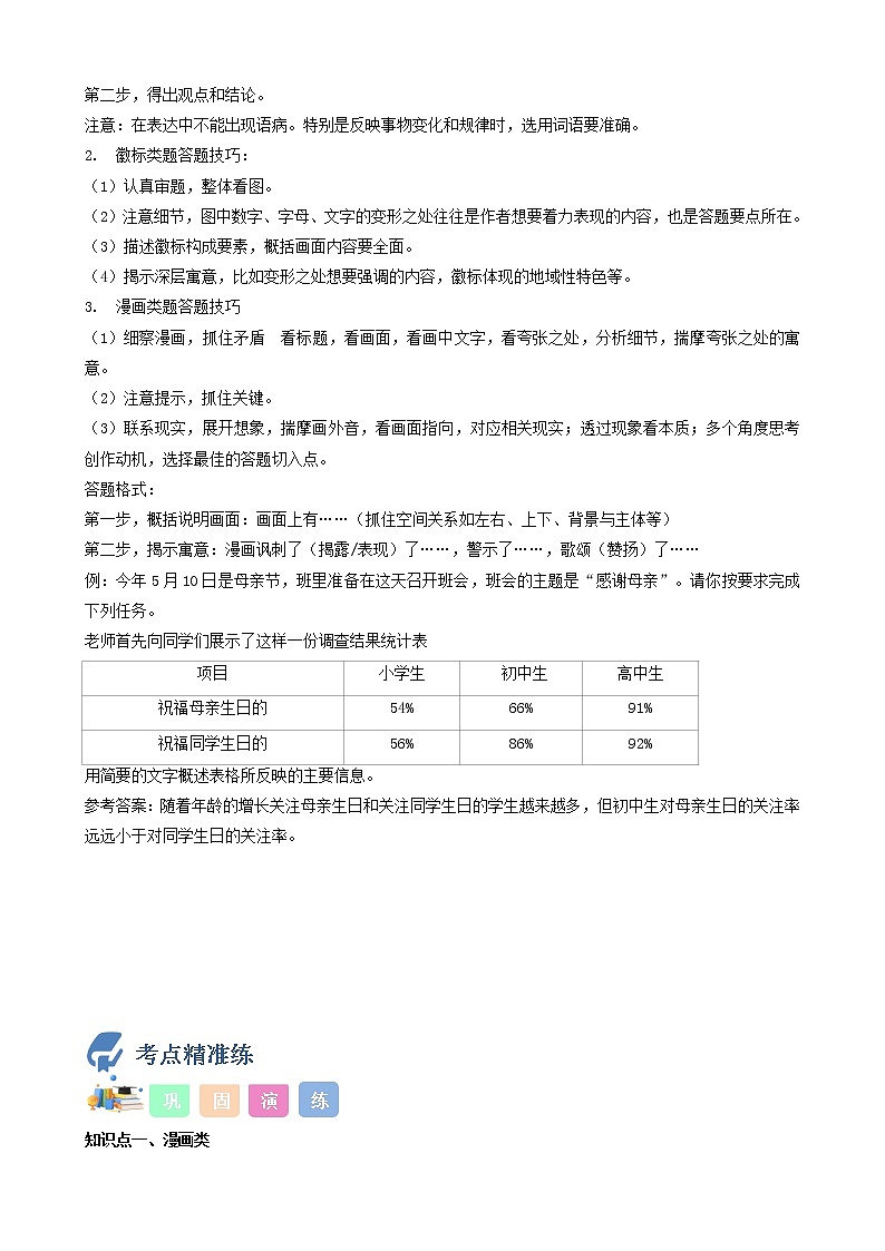初中语文中考复习 考点08  图文转换-备战2023年中考语文一轮复习重点难点通关讲练测(原卷版)第3页