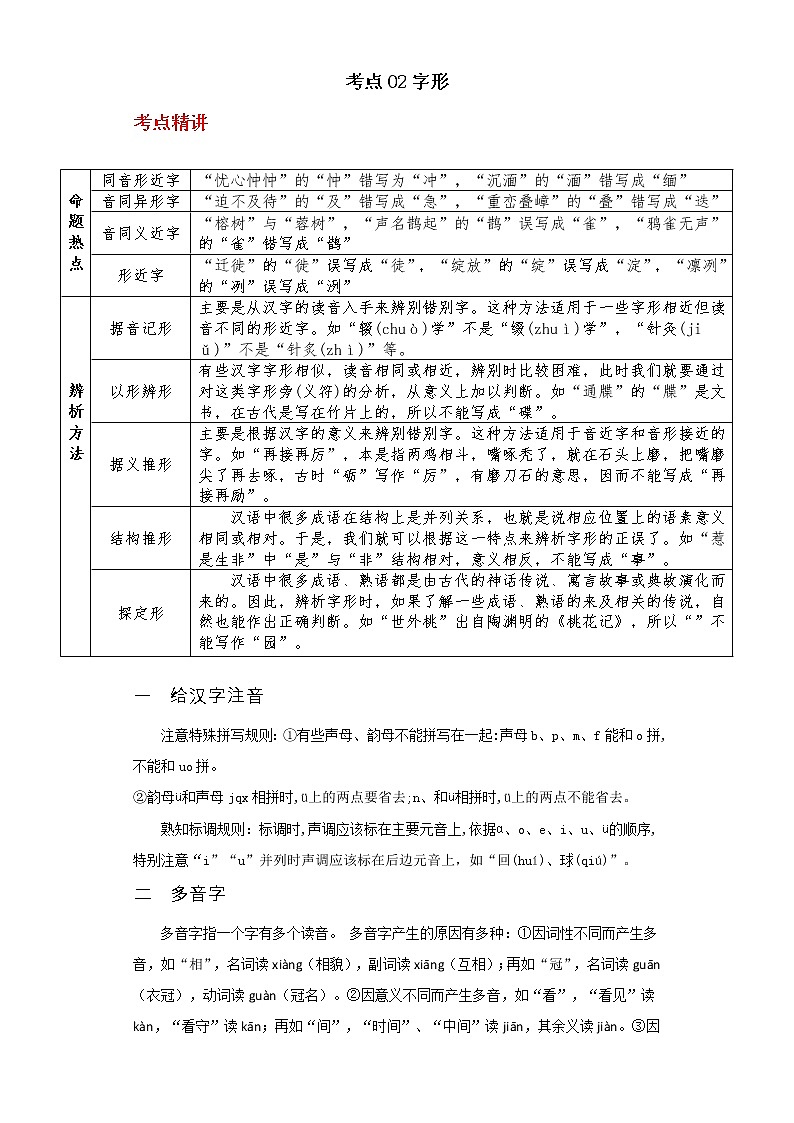 备战2023年新中考二轮语文专题导练 考点02字形(原卷版)第1页