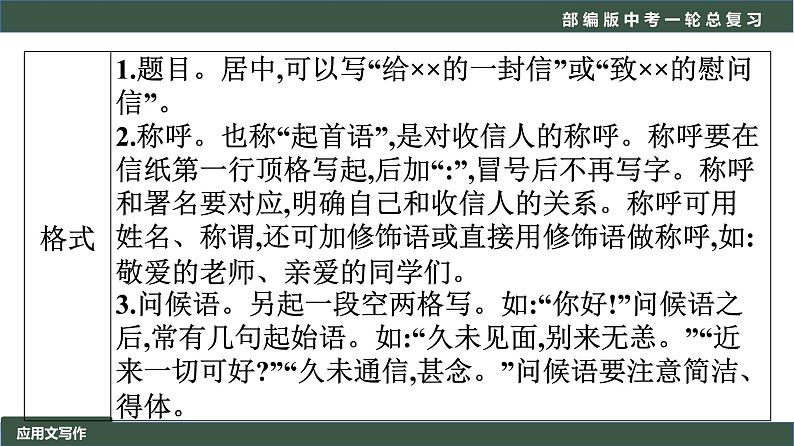 初中语文中考复习 专题01 写作之应用文写作-2022年中考语文一轮复习黄金考点讲练测课件PPT第4页