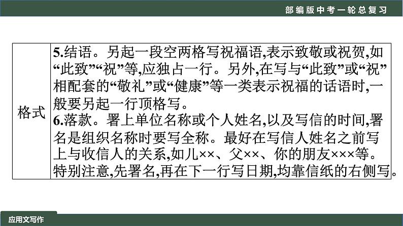 初中语文中考复习 专题01 写作之应用文写作-2022年中考语文一轮复习黄金考点讲练测课件PPT第6页