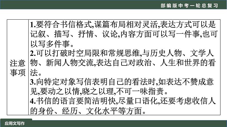 初中语文中考复习 专题01 写作之应用文写作-2022年中考语文一轮复习黄金考点讲练测课件PPT第7页