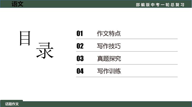 初中语文中考复习 专题03 写作之话题作文-2022年中考语文一轮复习黄金考点讲练测课件PPT第2页