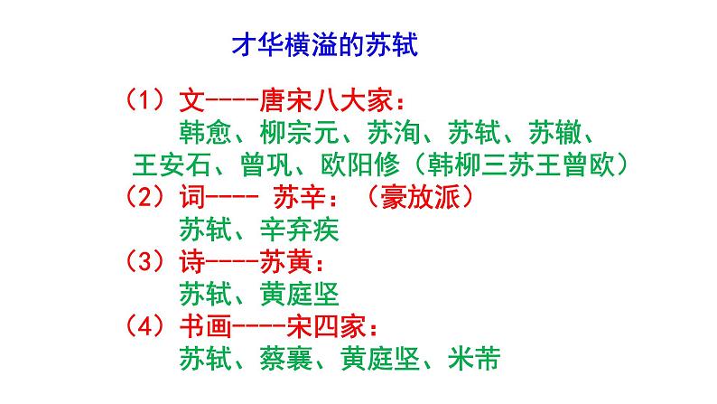 九下语文《江城子·密州出猎》PPT05