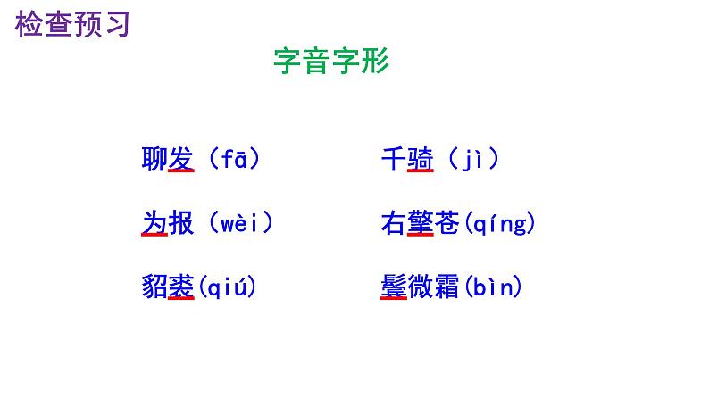 九下语文《江城子·密州出猎》PPT07