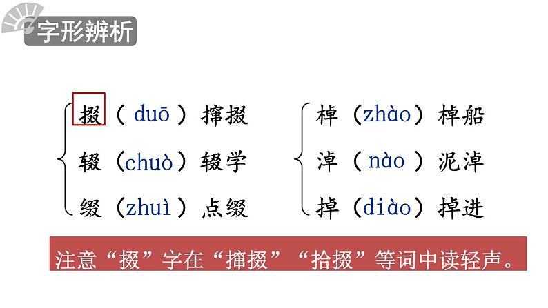 部编版八年级语文下册--1 社戏 第5页