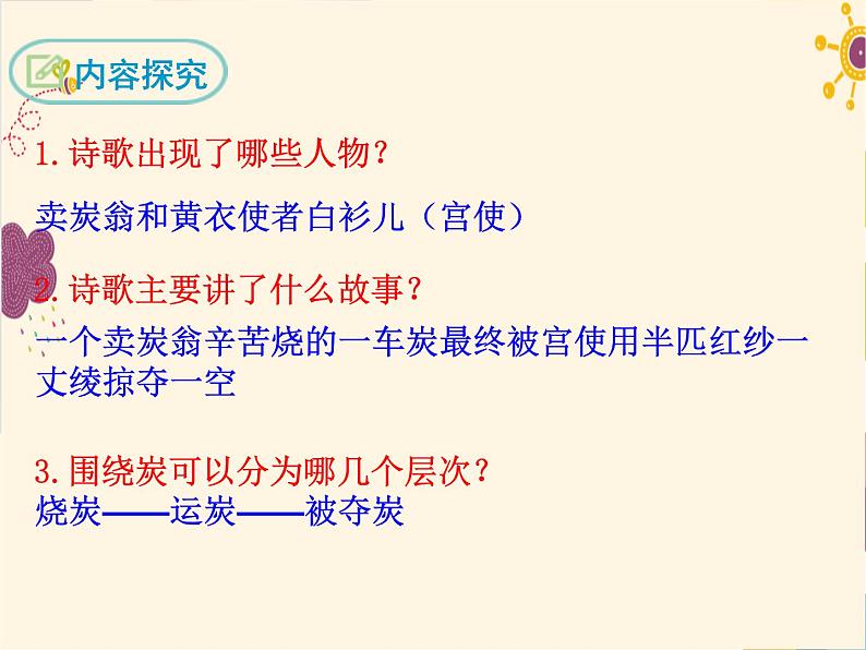 卖炭翁第8页