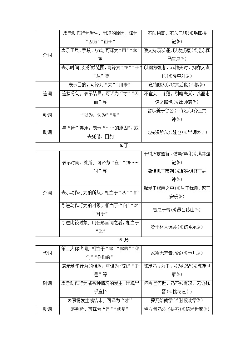 2023年春语文新中考二轮复习考点精讲精练(河北专用)突破08 文言文(解析版)第2页