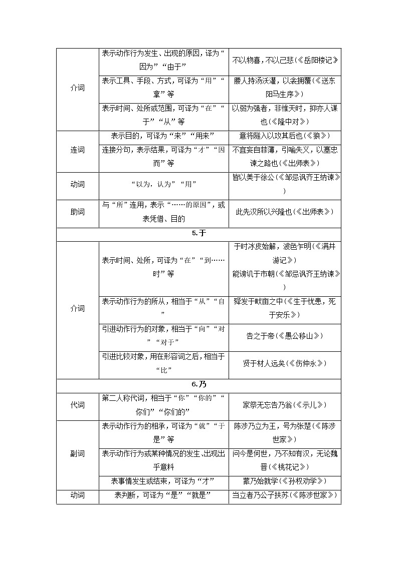 2023年春语文新中考二轮复习考点精讲精练(河北专用)突破08 文言文(原卷版)第2页