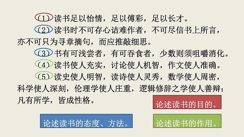 部编版九年级语文下册--13 短文两篇 (课件)07