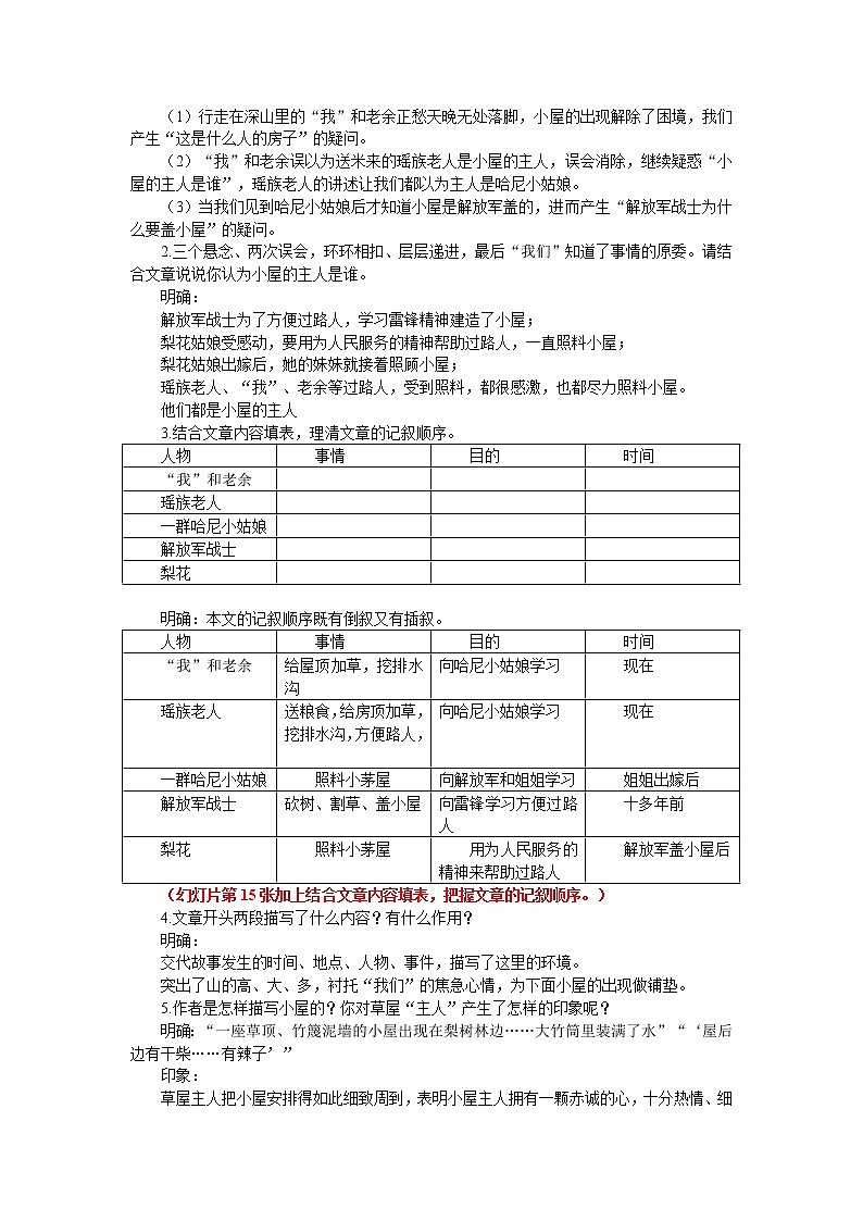 15《驿路梨花》课件PPT+教案+导学案+说课稿+音视频素材02