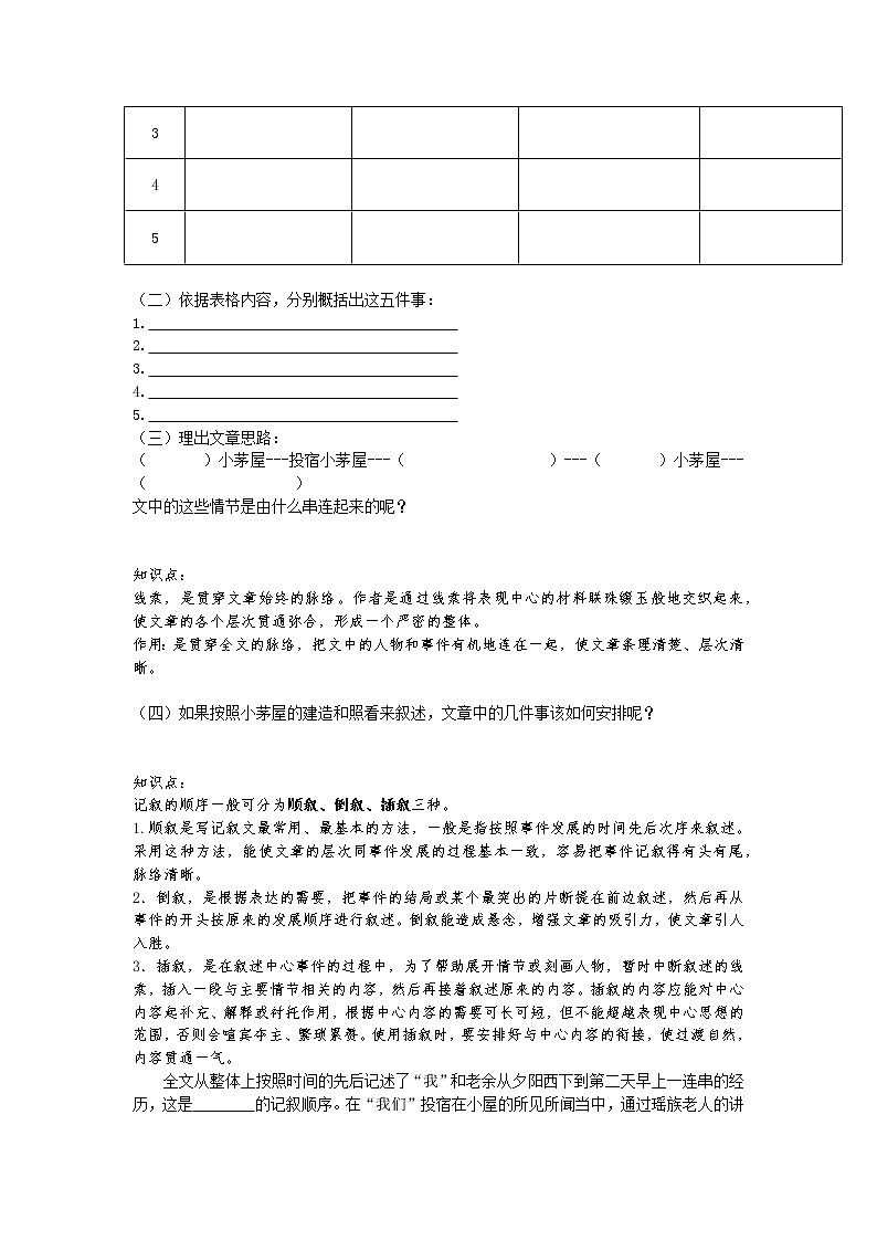 15《驿路梨花》课件PPT+教案+导学案+说课稿+音视频素材02