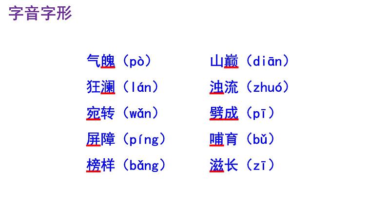 七下语文 5《黄河颂》优秀课件第7页