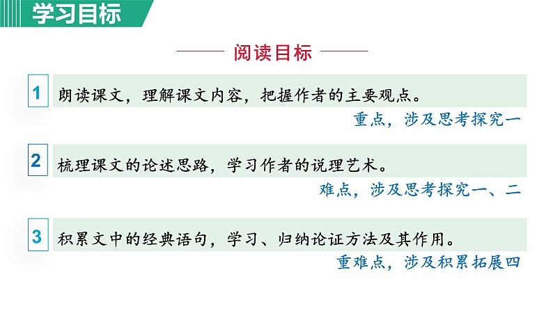 部编版九年级语文下册--13.短文两篇(谈读书+不求甚解)(课件)02