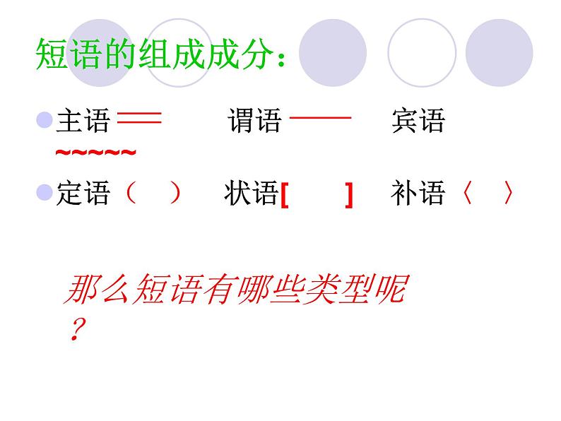 《短语及短语的类型》复习课件PPT第4页