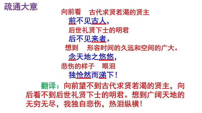 七下语文 21《登幽州台歌》精品实用高效课件第8页
