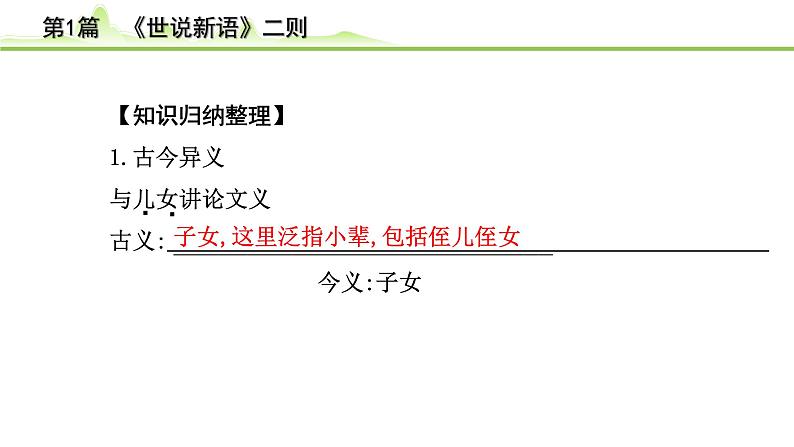 2023年中考语文一轮专题复习:古诗文阅读之课内文言文逐篇梳理七年级第1篇 《世说新语二则》课件PPT第5页