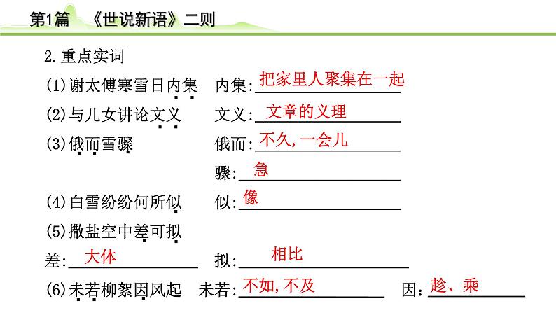 2023年中考语文一轮专题复习:古诗文阅读之课内文言文逐篇梳理七年级第1篇 《世说新语二则》课件PPT第6页