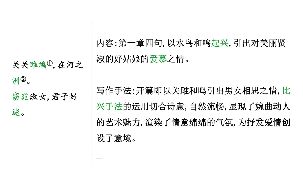 2023年中考语文一轮专题复习:古诗词曲分册逐首梳理(八年级下册)课件第4页
