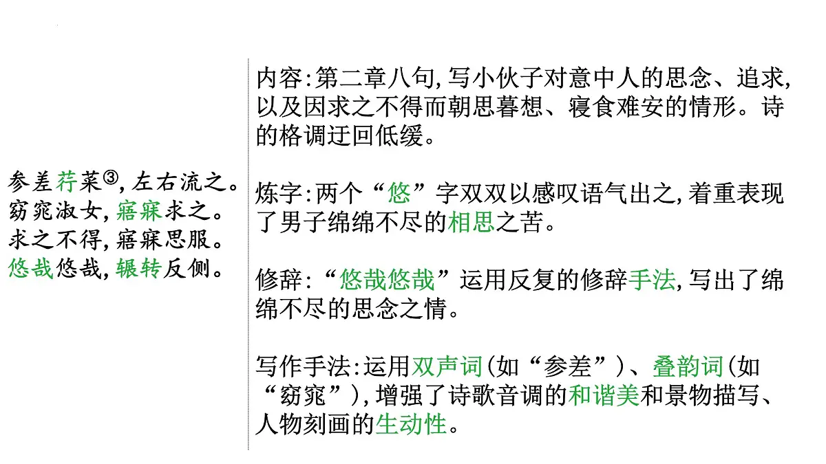 2023年中考语文一轮专题复习:古诗词曲分册逐首梳理(八年级下册)课件第5页