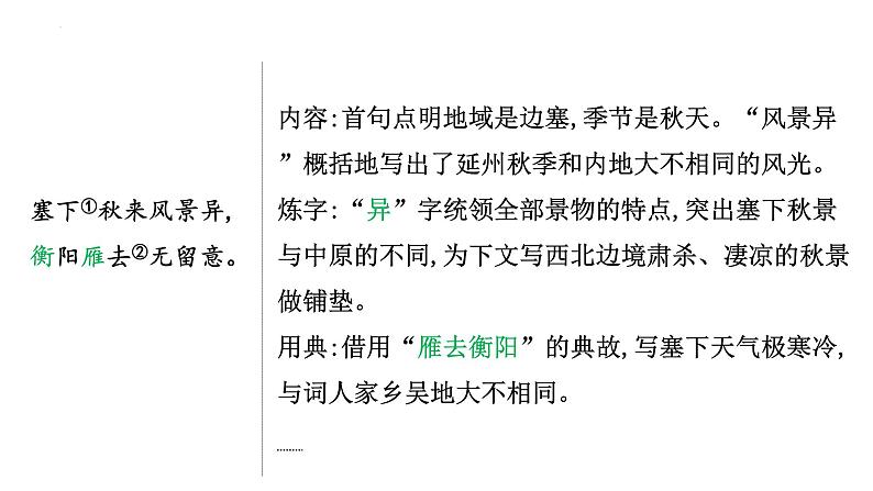 古诗词曲分册逐首梳理(九年级下册)课件 2023年中考语文一轮复习第4页
