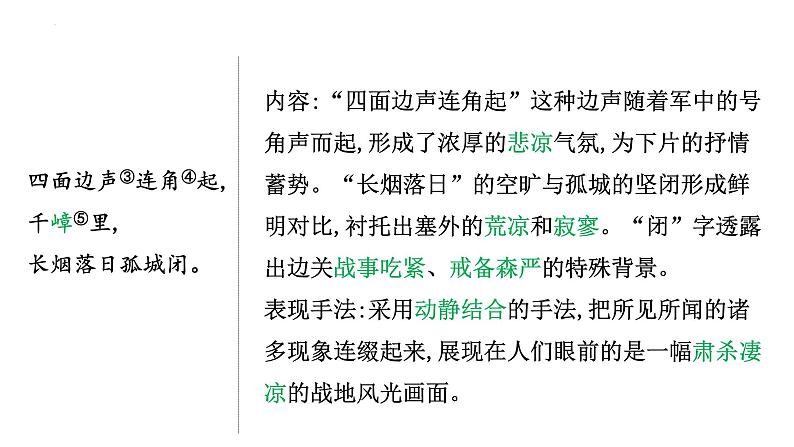 古诗词曲分册逐首梳理(九年级下册)课件 2023年中考语文一轮复习第5页