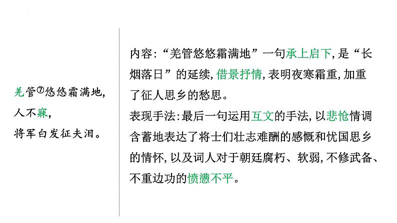 古诗词曲分册逐首梳理(九年级下册)课件 2023年中考语文一轮复习第7页