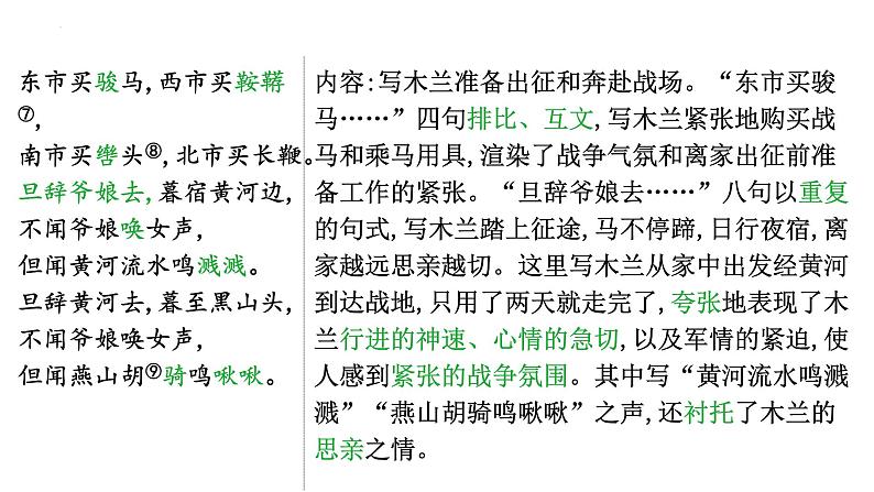 古诗词曲分册逐首梳理(七年级下册)课件 2023年中考语文一轮复习第5页
