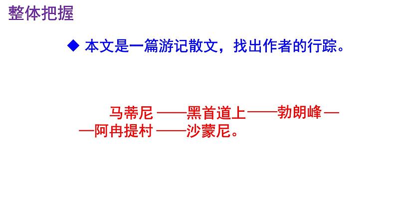 八下语文 19《登勃朗峰》精品实用高效课件08
